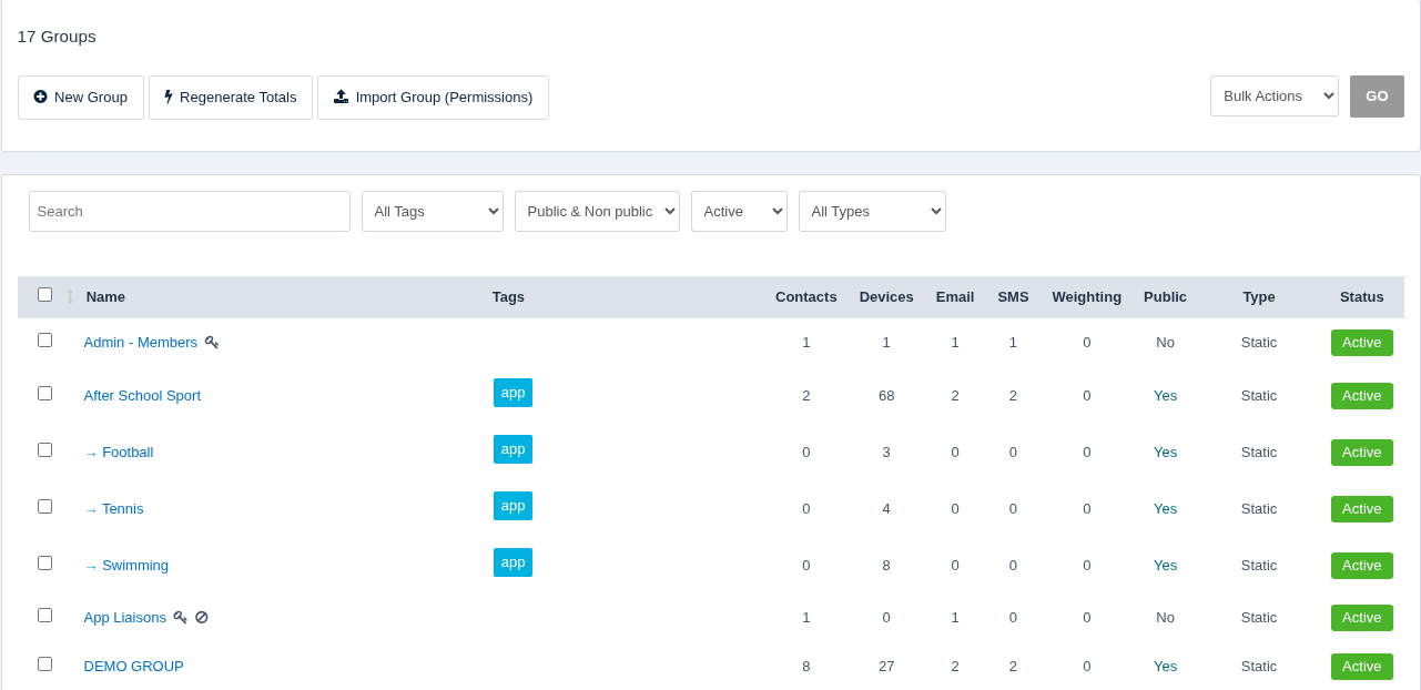 The Groups page