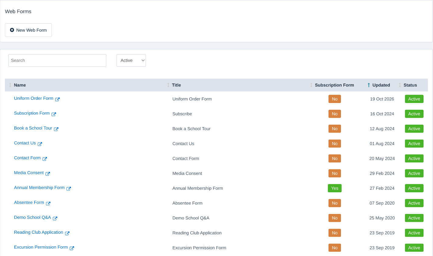 The Web Forms list