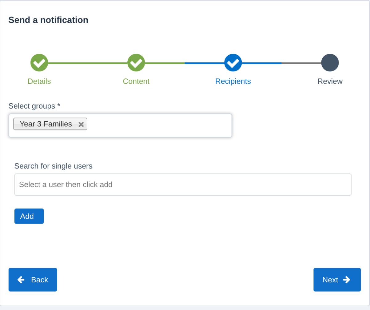 Choosing the recipient groups